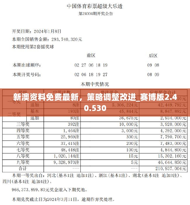 和田_2025澳门免费数据资料,不可信总结详细解答、解释与落实